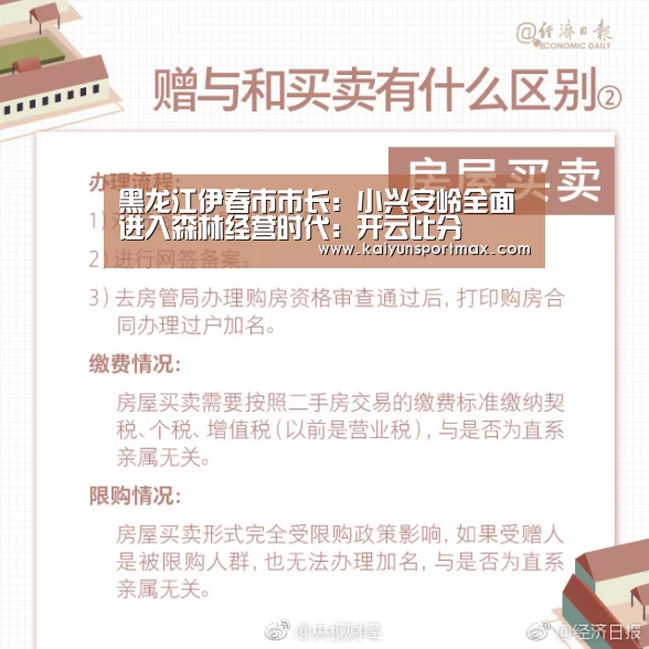 黑龙江伊春市市长:小兴安岭全面进入森林经营时代:开云比分(图1) 开云聚合