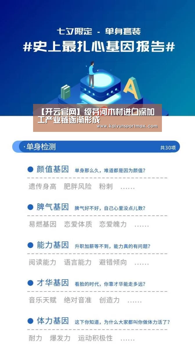 【开云官网】绥芬河木材进口深加工产业链逐渐形成(图1) 开云快讯
